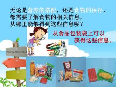 食品包裝上的信息解讀 以農產品為例